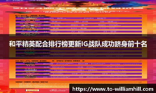 和平精英配合排行榜更新IG战队成功跻身前十名